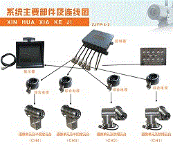 DECODER   LJ-001