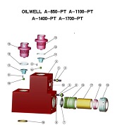 Nut,  Liner  Adapter (A1400-PT, A1700-PT only)