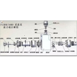 AH36001-05.18.00  Cylinder liner gland