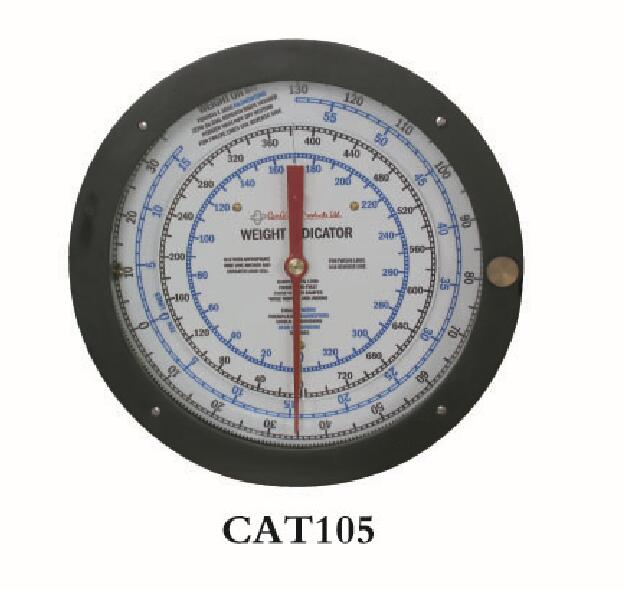 CEG8M-27 8 ½” Weight Indicator gauge